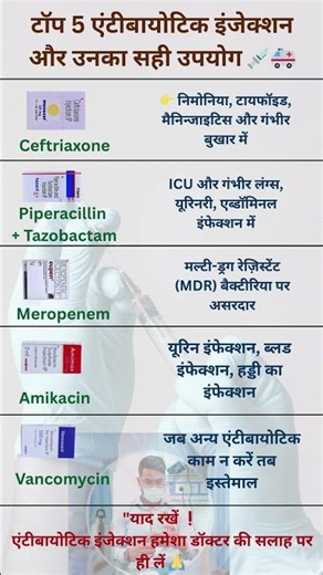 Top 5 Antibiotic Injections and Their Uses 💉 | Best Antibiotics Info in Hindi #youtubeshorts #yt