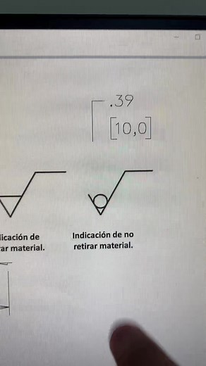 Simbología en planos de ingeniería: símbolos que quizá ignoraste
