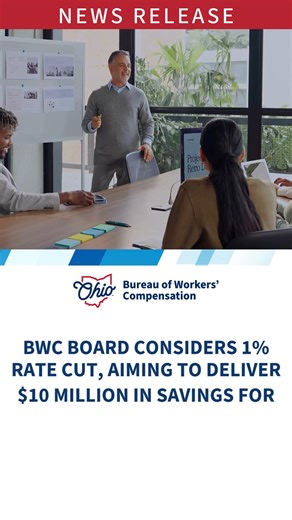 Workers’ comp rates are down 50% since Governor DeWine took office in 2019—and another 1% cut could save private employers $10M more. Learn more: https://bit.ly/4qQxKAg | Ohio Bureau of Workers' Compensation