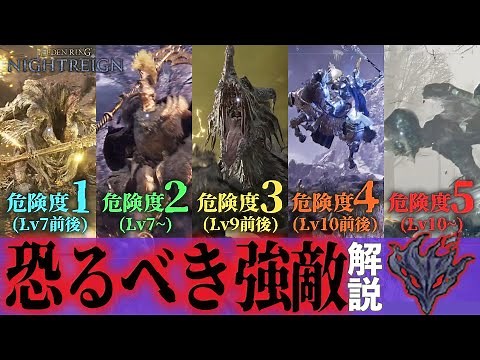 All of Night Rain's terrifying enemies explained & recommended levels [Slow commentary]