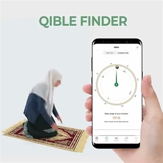 Qibla Direction Qibla Finder GPS Compass
