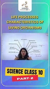 Characteristics of Living Organisms Part-2 | Life Processes | Science Class 10 | AASOKA #Shorts