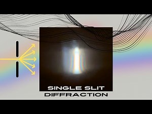 Single Slit Diffraction Experiment and Explanation