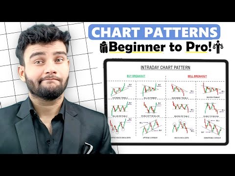 Free Complete Chart Patterns Course 2026 | All Chart Patterns Free Course