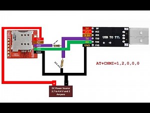 Sim800L module with USB to TTL device. Receive SMS as soon as it arrives using PC's Serial terminal.