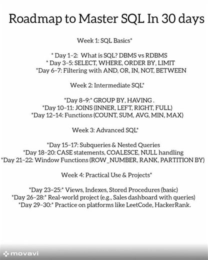 Complete SQL Roadmap for Beginners (Step-by-Step)