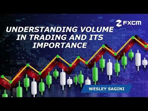 Understanding Volume in Trading and Its Importance