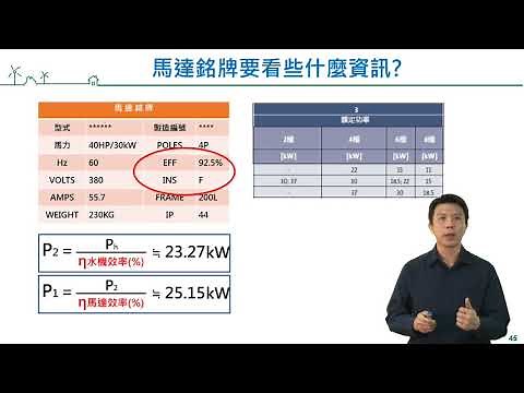 1-4泵浦效率的計算方法