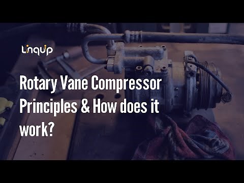 Rotary Vane Compressor Principles & How does it work?