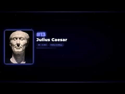 The 20 Most Influential Humans in History (You Won't Guess #1)