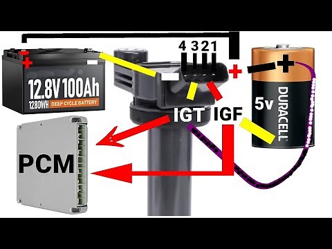 Toyota 4 Wires 3 Wires Ignition Coil Test With A Multimeter
