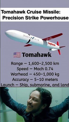 🇺🇸 Tomahawk Cruise Missile: America’s Precision Strike Powerhouse!