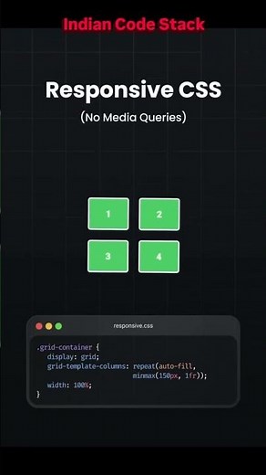 Beyond Media Queries: Responsive CSS Revolution
