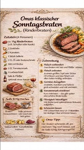 Omas klassischer Sonntagsbraten - RINDERBRATEN - Rezept zum Zubereiten - Schritt für Schritt