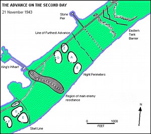 Battle of Makin - Alchetron, The Free Social Encyclopedia