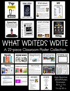 "What Writers Write" 22-piece Poster Bundle
