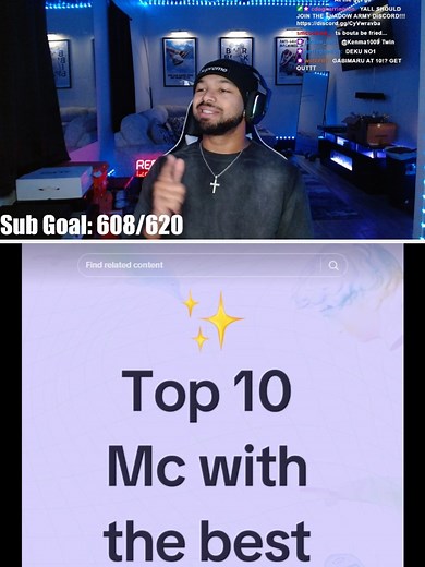 Top 10 Anime MC with the Best Drip Revealed