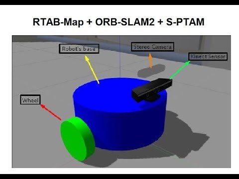 Comparison of Visual SLAM Algorithms ORB-SLAM2, RTAB-Map and SPTAM in indoor and outdoor with ROS.