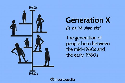 Generation X (Gen X): Between Baby Boomers and Millennials