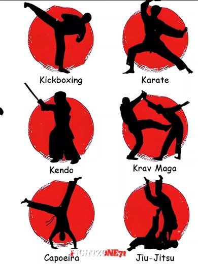 Exciting Capoeira Highlights and Moves