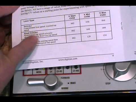 DCC SPEED TABLES with DIGITRAX