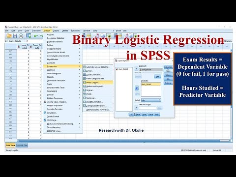 Binary Logistic Regression in SPSS and Results Interpretation