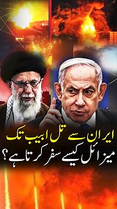 How Missiles are Travel from Iran to Israel? | Raza Abbas