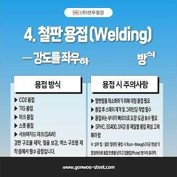 철판 가공 종류 5가지, 절단·절곡·천공·용접·코팅 방법 완벽 정리 연우철강에서 알아보겠습니다