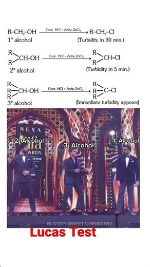Lucas Test Of Alcohols Explained By Hirthik Roshan #mastercadre #chemistry