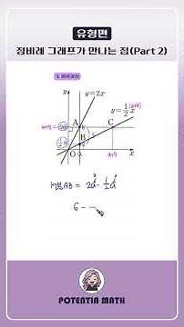 [Types] Intersection Points of Proportional Graphs (Part 2)