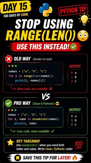 99% Coders Do This Wrong 😳 #Shorts #coding #programming #python #phonk #art #codingart