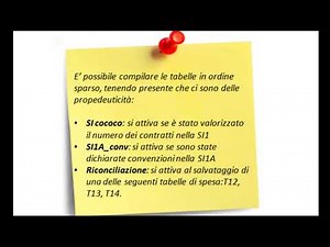Tutorial SICO – Conto Annuale – Introduzione