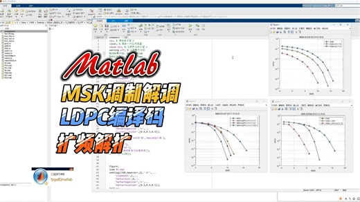 基于MSK调制解调 LDPC编译码 扩频解扩通信链路matlab误码率仿真