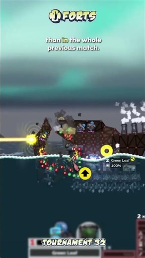 INSANE Orbital laser finisher | Forts #gameplay