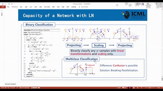 【ICML 2024】一作论文解读！——《On the Nonlinearity of Layer Normalization》