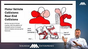 The 2025 Version of Solheim's TCRN Exam Review Course is here! You may be asking, 'What's Jeff's favorite part of the course?'. This video answers that question. Sign up today! Enroll today. Enroll in Course: solheim-enterprises.teachable.com/p/onlinetcrn25 Course Manual: https://www.solheimenterprises.com/shop/p/trauma/coursemanual25 | Solheim Enterprises | Facebook