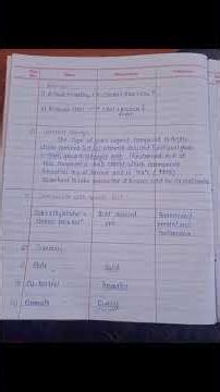 #bscfirstsemesterchemistrypractical​#bscchemistrypractical​bsc chemistry practicalOrganic chemistry