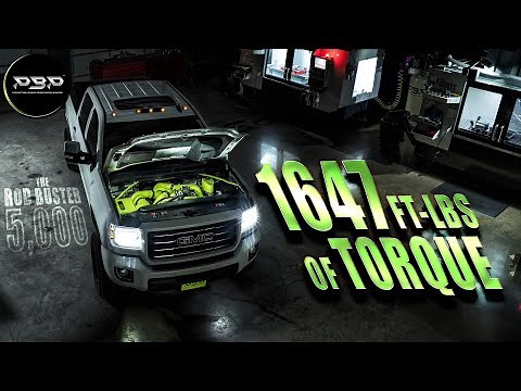 1,000 RWHP COMPOUND L5P DYNO!!!