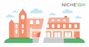 Private School vs. Public School Breakdown