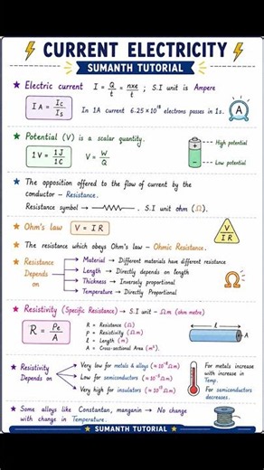 ⚡ CURRENT ELECTRICITY Complete Revision Notes |Ohm’s Law, Resistance & Resistivity #sumanthtutorial