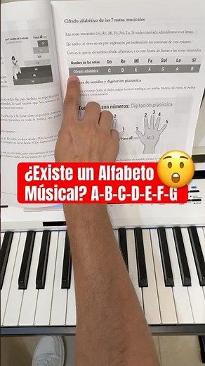 Is there a MUSIC ALPHABET?