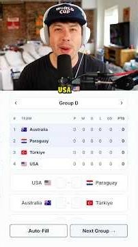 USA World Cup Prediction