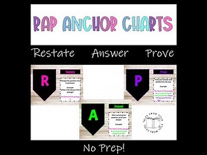 Restate | Answer | Prove | RAP Short Answer Strategy