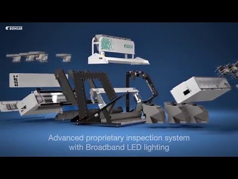 BÜHLER SORTEX A Plastics Sorting Technology