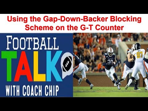 Using the Gap-Down-Backer Blocking Scheme with G-T Counter