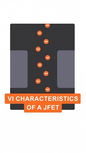 VI Characteristics of a JFET. #circuits #engineering #askanengineer #asktheexpert #stemeducation #semiconductor #analog #stem #howto #circuitbread #eefaq #circuitsnacks #instafacts #trivia #engineeringstudents #electronicslovers #tech #didyouknowfacts | CircuitBread