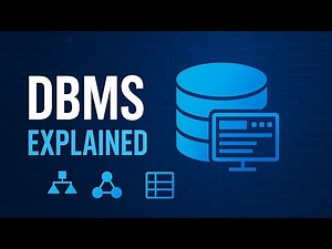 “DBMS Explained in Simple Words | Types of DBMS Models with Examples” and "File Organization".