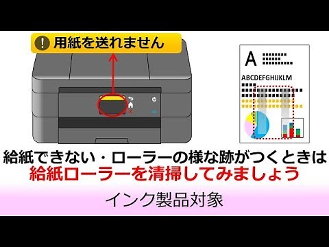 給紙ローラーの清掃方法