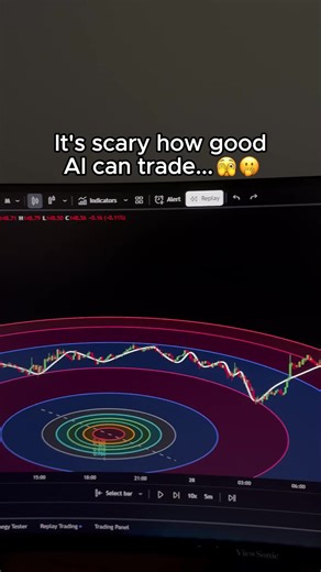 El impacto del AI en el comercio diario