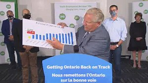 Ministry of Health capital grant supports St. Thomas Elgin General Hospital laboratory - London | Globalnews.ca